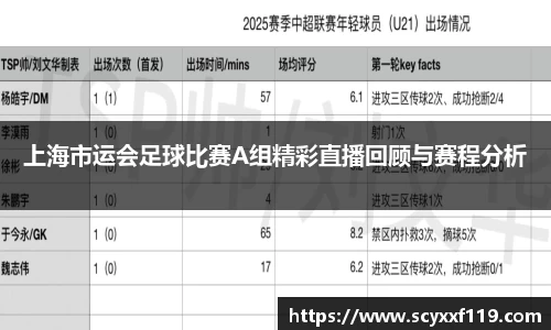 上海市运会足球比赛A组精彩直播回顾与赛程分析